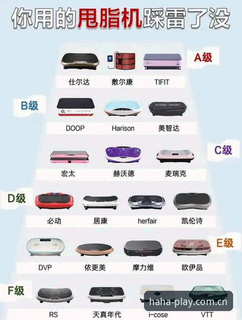 从3个维度解读HAHA官网评价：运动装备选购的可靠之选