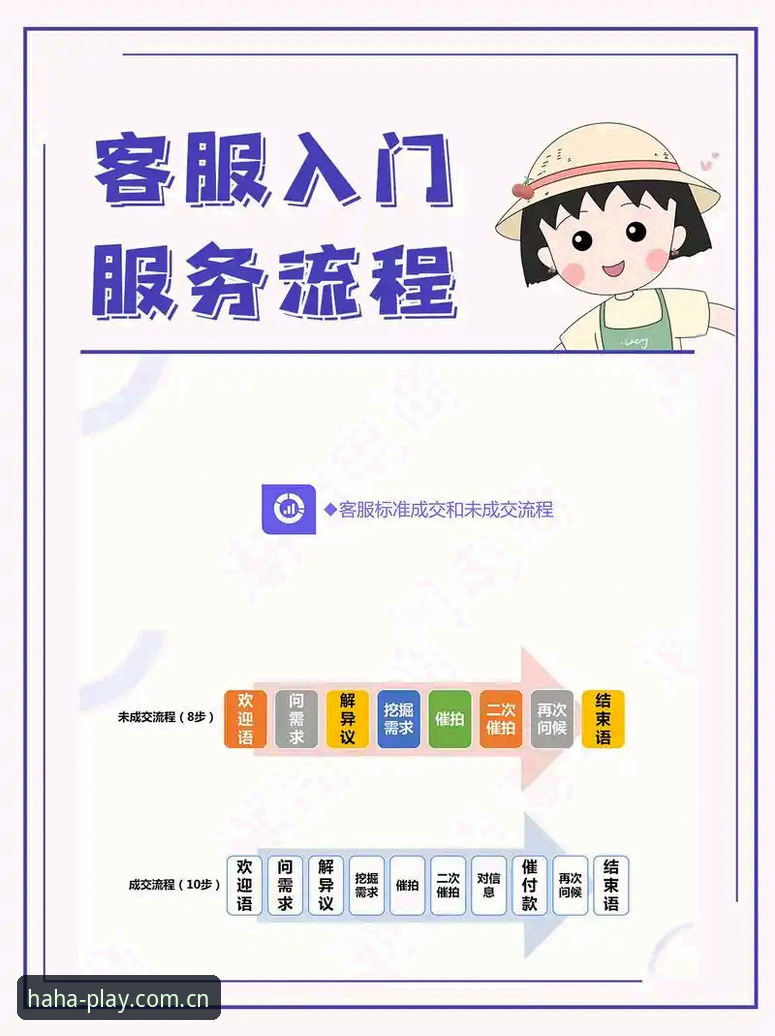 哈体商城服务 哈体官方商城服务使用指南:从选购到售后的一站式完整攻略