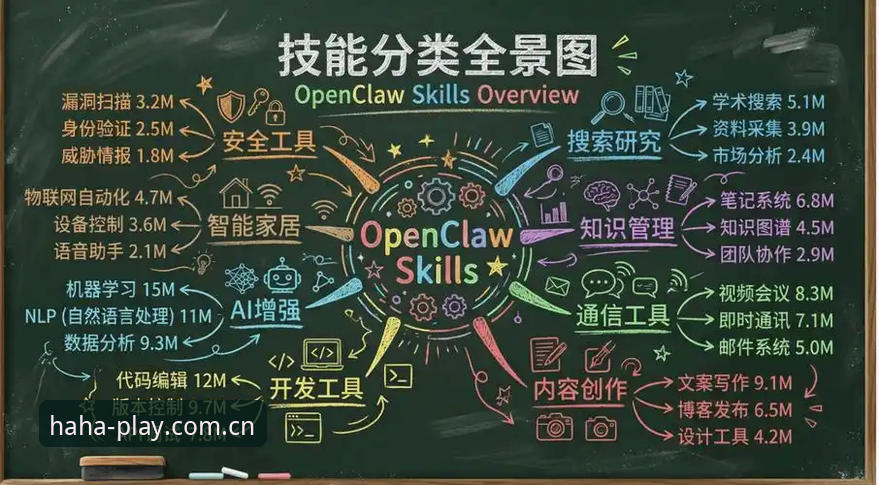 HAHA官方入口使用技巧 揭秘HA体育平台入口背后的高效使用技巧:从新手到资深用户的进阶指南