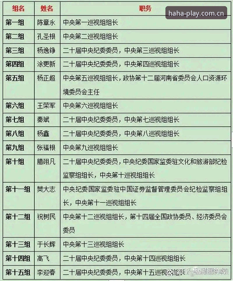哈体新款跑步鞋 足协禁足名单深度解读教程:从HA体育平台视角看中国足球反腐风暴